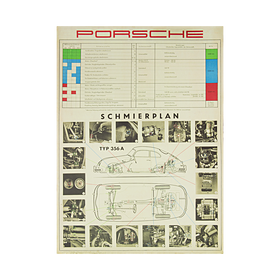 Smeerschema, Porsche 356 A (Duits)